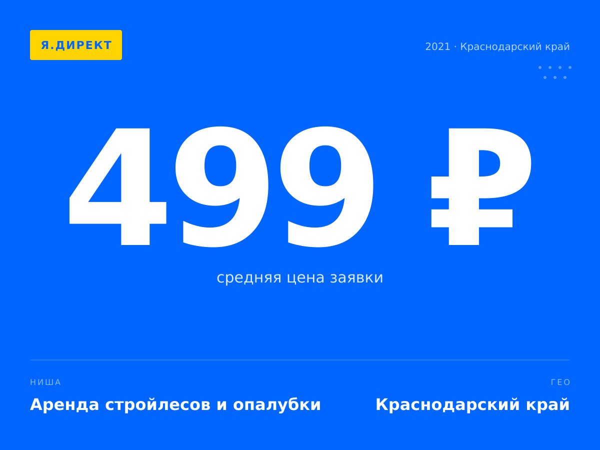 499 ₽ — Заявка с квиза