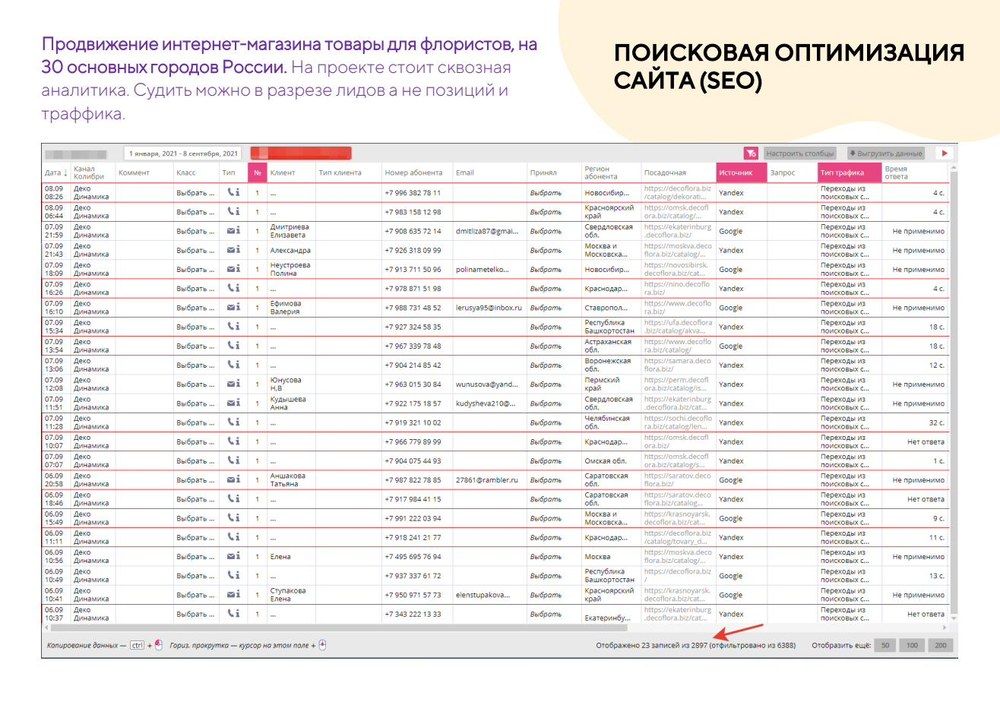 Магазин товаров для флористов — скрин